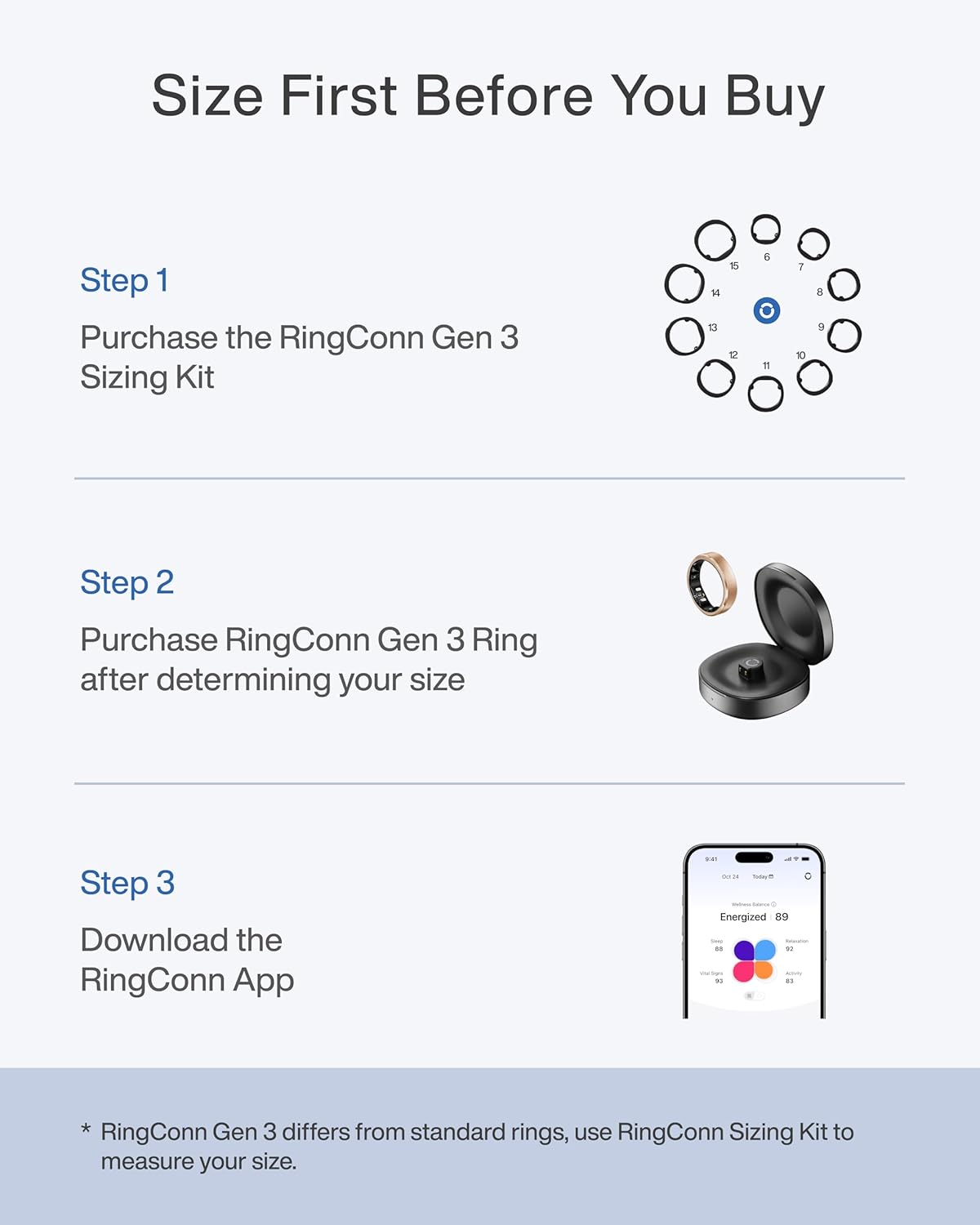 링콘 3세대 스마트 링 혈관 트렌드 추적, 구독 없이  - Health Monitors 리뷰 및 가격