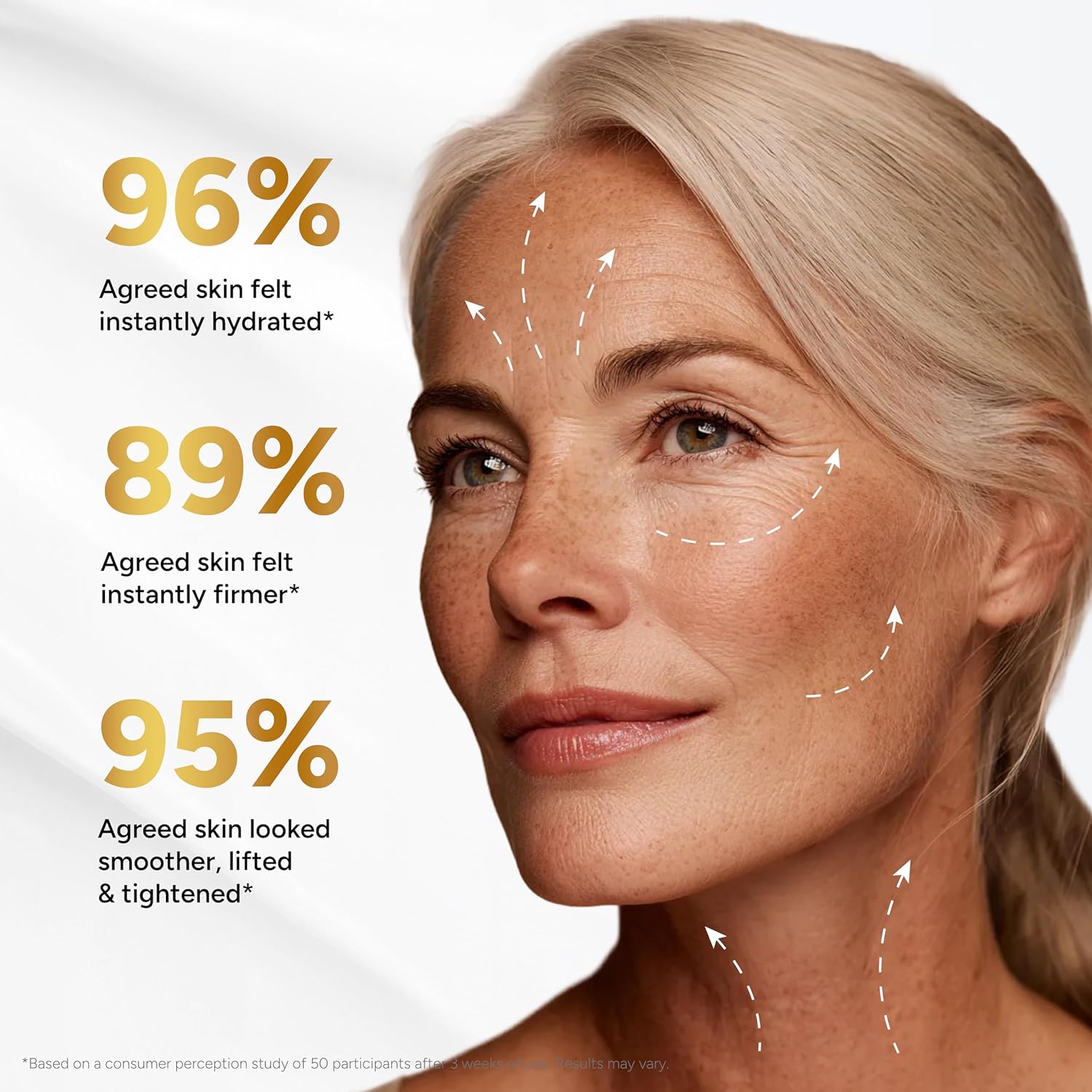 콜라겐 펩타이드 함유 레티놀 페이스 크림 - 안티에이징 - Retinol Anti Wrinkle Cream 리뷰 및 가격